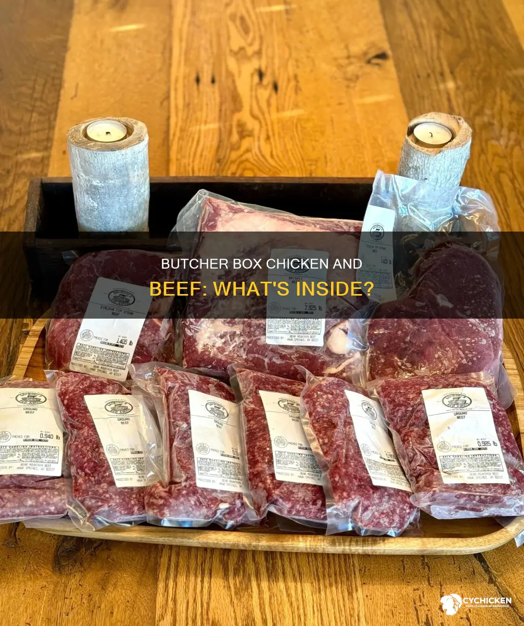 what is in the butcher box chicken and beef box