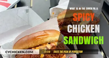 Chick-fil-A Spicy Chicken Sandwich Ingredients: A Fiery Breakdown