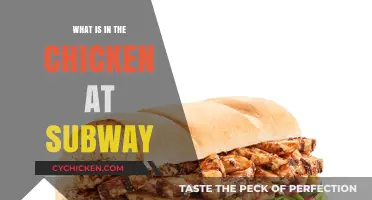 Unveiling Subway's Chicken: Ingredients, Quality, and Nutritional Breakdown