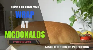 McDonald's Chicken Bacon Wrap: What's Inside?