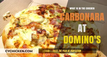 Domino's Chicken Carbonara: What's in the Recipe?