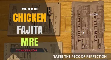 Unpacking the Chicken Fajita MRE: Ingredients, Taste, and Nutrition Revealed