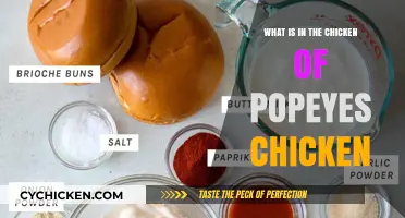 Popeyes Chicken Ingredients: Unveiling the Secrets Behind the Famous Recipe