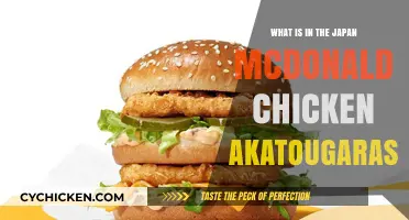 Exploring Japan's McDonald's Chicken Akatougarashi: Ingredients and Spicy Secrets
