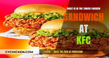 KFC Zinger Chicken Sandwich Ingredients: A Tasty Breakdown Revealed