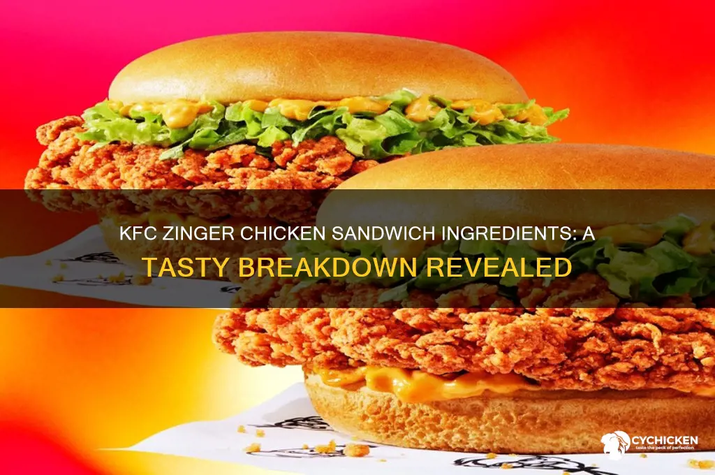 what is in the zinger chicken sandwich at kfc
