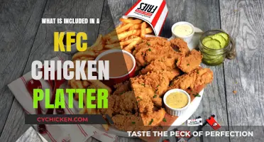 KFC Chicken Platter Breakdown: What's Included in This Classic Meal