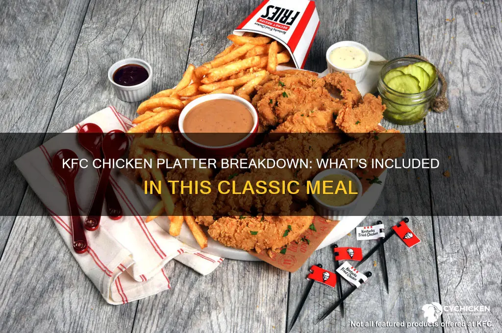 what is included in a kfc chicken platter
