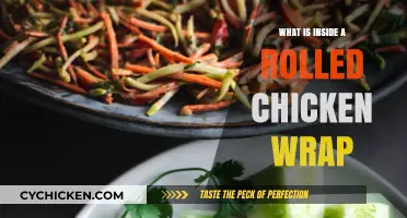 Unveiling the Delicious Layers: What's Inside a Rolled Chicken Wrap