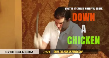 The Art of Butchering a Chicken: A Guide to Jointing