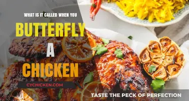 Butterflying Chicken: The Art of Spatchcocking Your Poultry