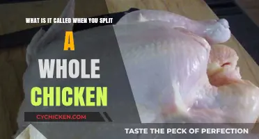 The Art of Butchering: Dividing a Whole Chicken into Parts