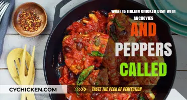 Chicken alla Puttanesca: Italian Dish With a Punch
