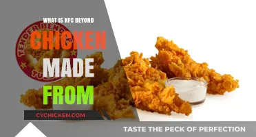 KFC Beyond Chicken: Ingredients, Recipe, and Plant-Based Magic Explained