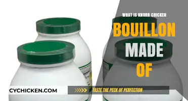 Unveiling Knorr Chicken Bouillon: Ingredients, Uses, and Flavor Secrets