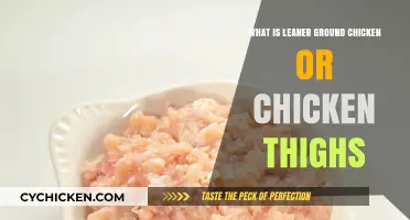 Ground Chicken vs. Thighs: Which Cut is Leaner?