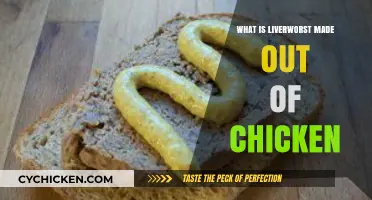 Understanding Liverwurst: Chicken-Based Ingredients and Preparation Explained