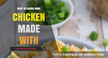 Loaded Bowl Chicken Recipe: Ingredients and Flavorful Components Explained