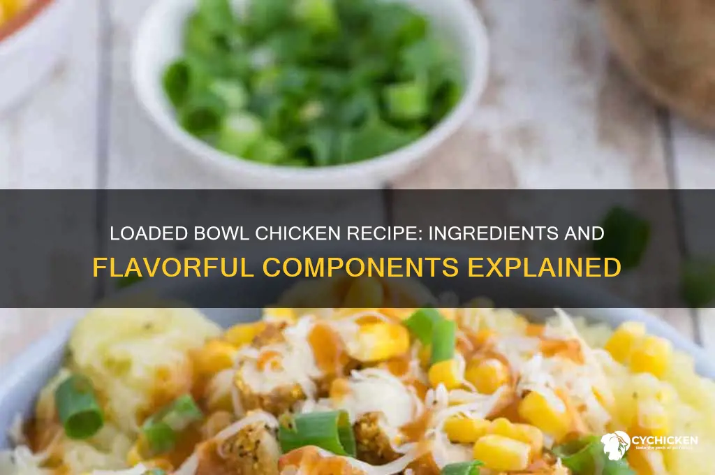 what is loaded bowl chicken made with