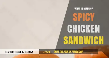 Spicy Chicken Sandwich Ingredients: A Fiery, Crunchy, Flavorful Breakdown
