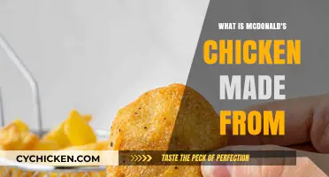Unveiling McDonald's Chicken: Ingredients, Sources, and Quality Explained