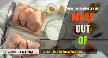 Unveiling McDonald's Chicken: Ingredients, Quality, and Nutritional Facts Explained