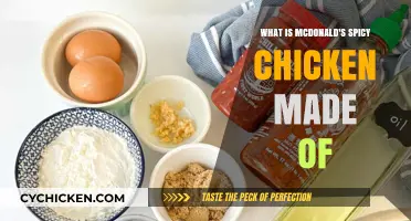 McDonald's Spicy Chicken Ingredients: Unveiling the Fiery Flavor Secrets