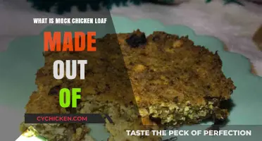 Discover the Surprising Ingredients in Mock Chicken Loaf: A Guide