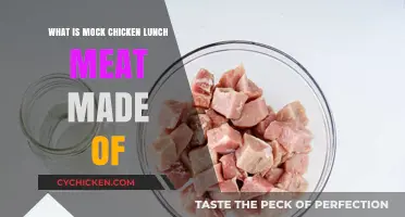Unveiling Mock Chicken Lunch Meat Ingredients: A Comprehensive Breakdown