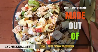 Unveiling Mock Chicken: Ingredients, Texture, and Plant-Based Magic Explained