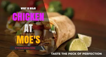 Discover Moe's Mojo Chicken: A Flavorful Menu Favorite Explained