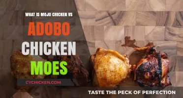 Mojo vs. Adobo Chicken at Moe's: Unraveling the Flavorful Differences