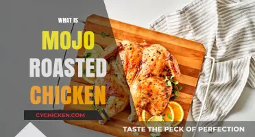 Discover the Flavorful World of Mojo Roasted Chicken: A Cuban Delight