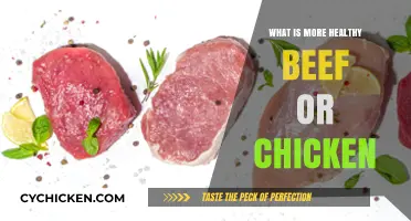 Beef vs. Chicken: Unraveling the Healthier Protein Choice