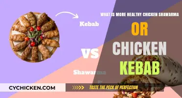 Savoring Health: The Nutritional Showdown Between Chicken Shawarma and Kebabs