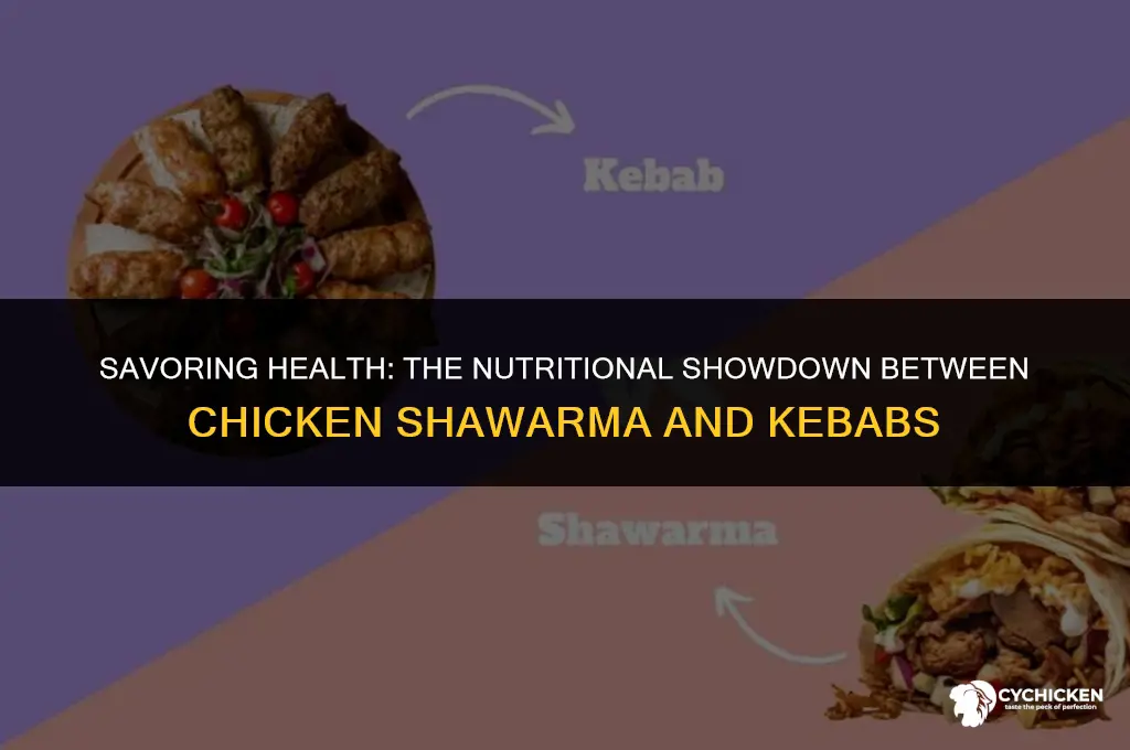 what is more healthy chicken shwarma or chicken kebab