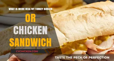 Turkey Burger vs. Chicken Sandwich: Which Healthy Option Wins?