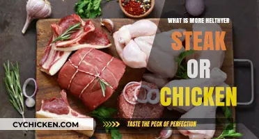 Steak vs. Chicken: Which Protein Choice is Healthier for You?