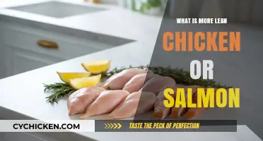 Chicken vs. Salmon: Which Protein Choice is Leaner for Your Diet?