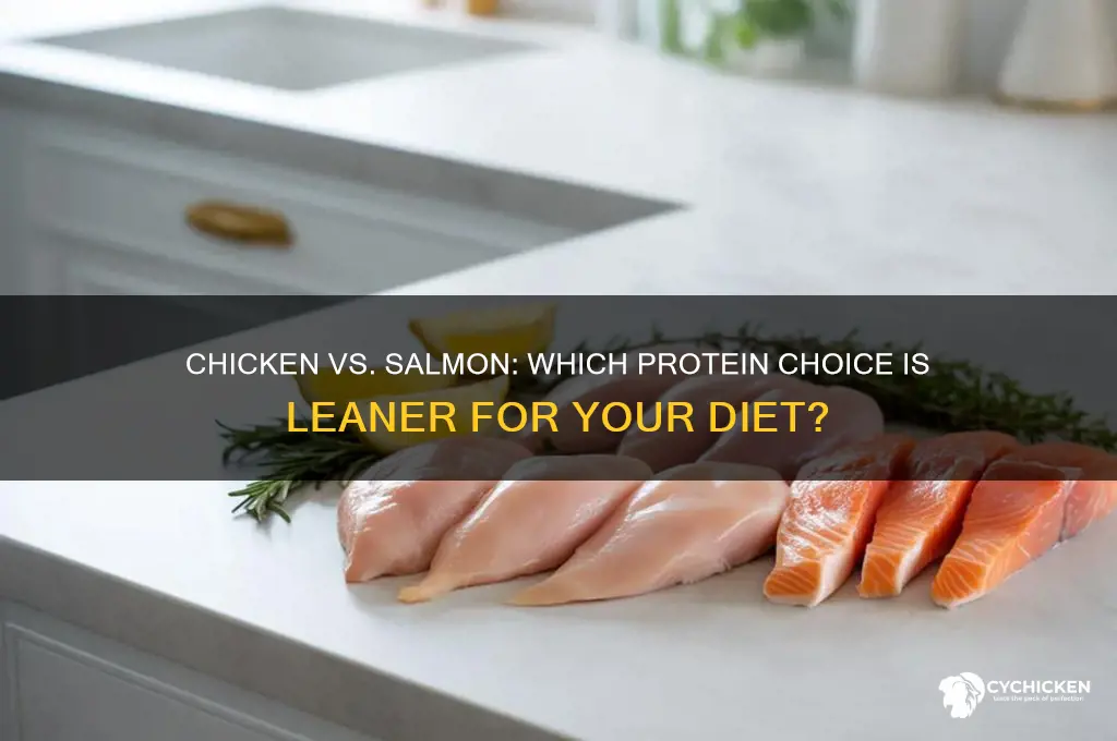what is more lean chicken or salmon