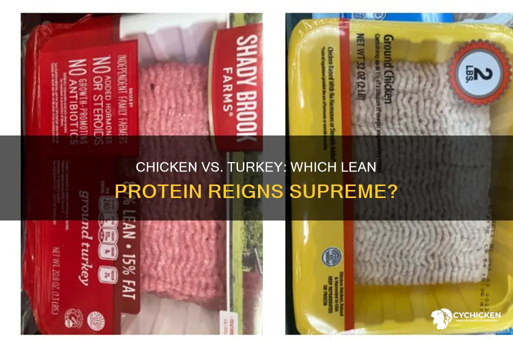 what is more lean chicken or turkey