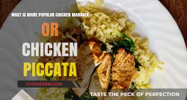 Chicken Marsala vs. Piccata: Which Dish is More Popular?