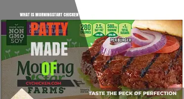 MorningStar Chicken Patty Ingredients: A Detailed Breakdown of Its Composition