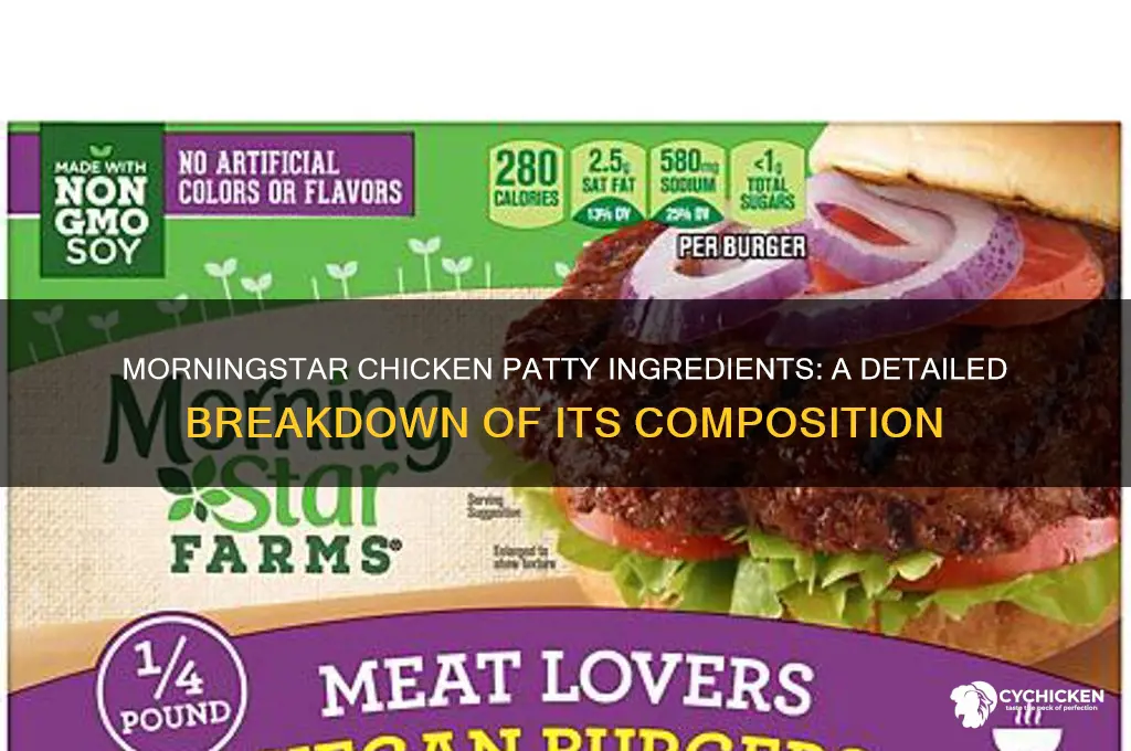 what is morningstart chicken patty made of