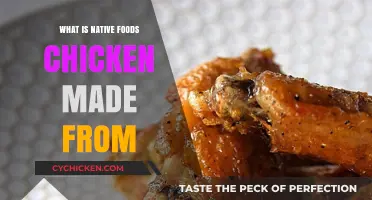 What's in Native Foods Chicken? Ingredients Explained Simply