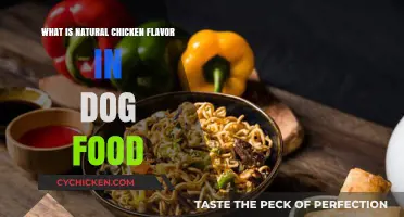 Understanding Natural Chicken Flavor in Dog Food: Benefits and Sources