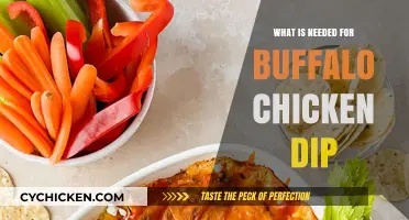 Buffalo Chicken Dip Essentials: Ingredients, Tips, and Easy Recipe Guide