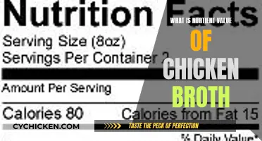 Unlocking the Nutritional Powerhouse: The Benefits of Chicken Broth