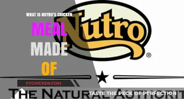 Nutro's Chicken Meal Ingredients: A Detailed Breakdown of Its Composition