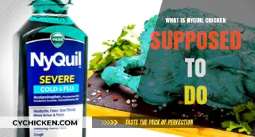 Unraveling the NyQuil Chicken Trend: Effects, Risks, and Why It’s Dangerous